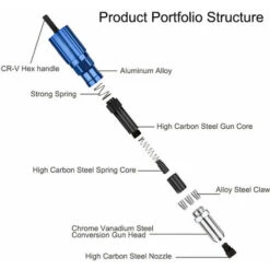 Ensemble D'outils De Rivetage électrique Ensemble D'outils De Rivetage Sans Fil Insert Adaptateur D'écrou Adaptateur POP Kit D'embouts -Magasin D'Outils Électriques 89328969 4