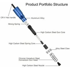 Pistolet à Rivets électrique 2.44.8mm Rivet écrou Pistolet Adaptateur De Foret Outil De Rivetage écrou Tirer Rivet Outil -Magasin D'Outils Électriques 95135072 5