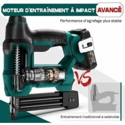Agrafeuse électrique Sans Fil , NEU MASTER Cloueuse , NTC0023 Pistolet à Clous/Agrafeuse, Inclure Batterie Li-ion 2.0Ah Et Chargeur 9 Agrafeuse électrique Sans Fil , NEU MASTER Cloueuse , NTC0023 Pistolet à Clous/Agrafeuse, Inclure Batterie Li-ion 2.0Ah Et Chargeur -Magasin D'Outils Électriques 95486847 3