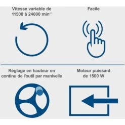Defonceuse Sur Table Toupie A Bois SCHEPPACH Hf60 -Magasin D'Outils Électriques 99810662 3